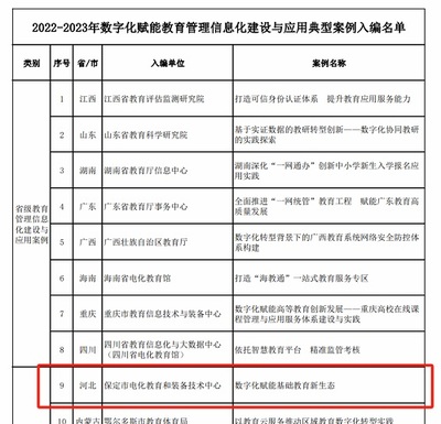 保定教育信息化建設成果斐然 喜獲教育部典型案例殊榮